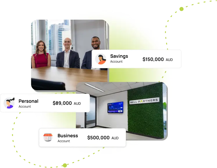 Bell Partners about personalised financial services